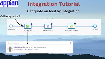 Get data using Call Integration Smart Service | Integration Tutorial | Appian Tutorial