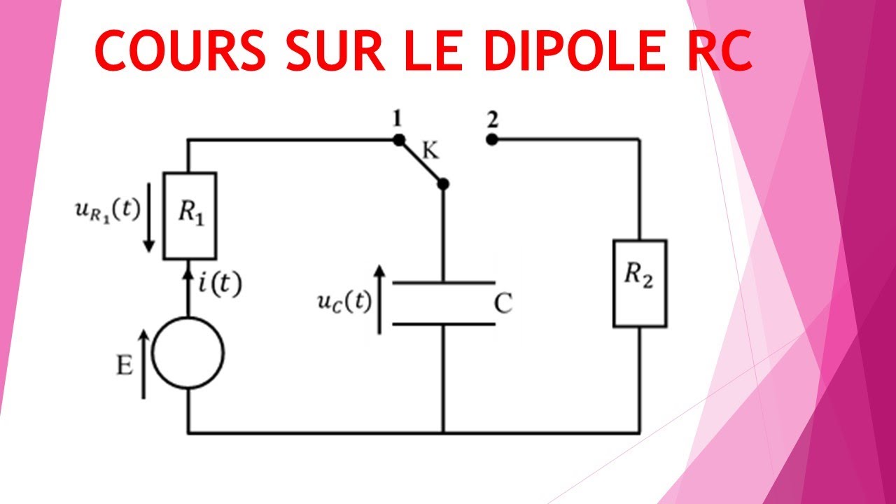 Cours sur le dipôle R.C /charge et décharge du condensateur YouTube — free download