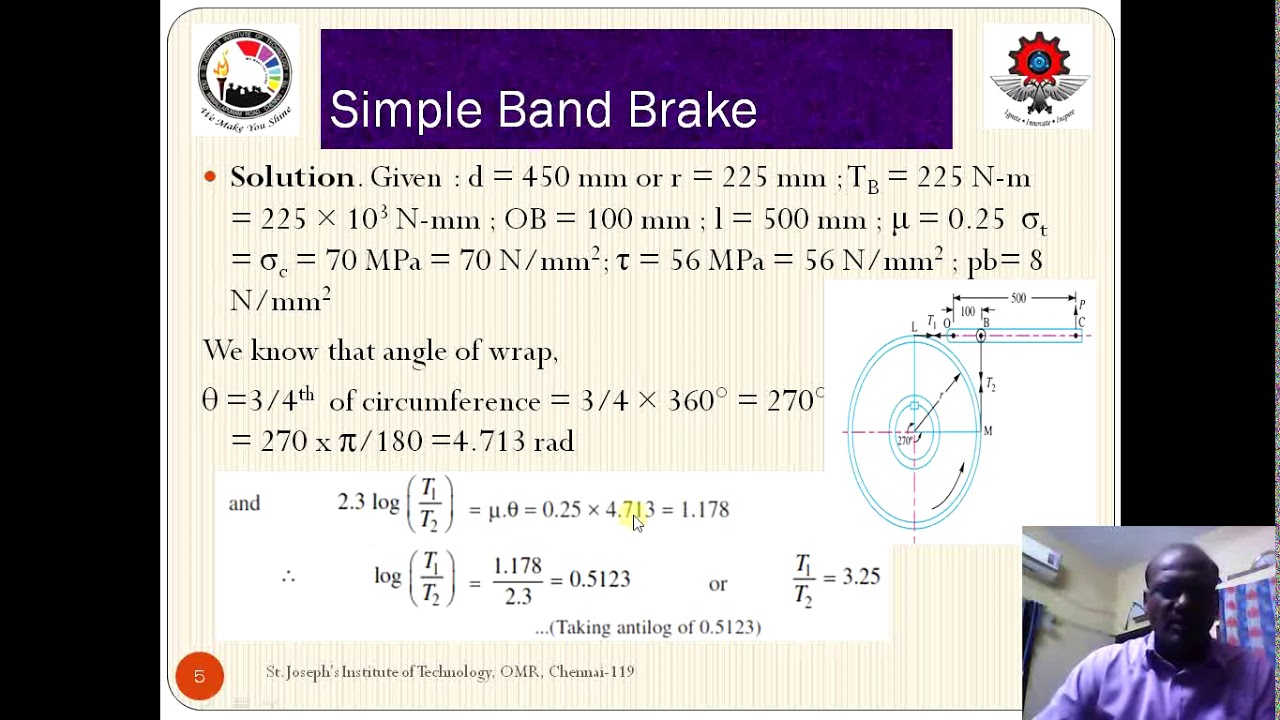 SIMPLE BAND BRAKE problem - YouTube