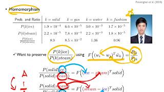 05-3: Text Representation II - Distributed Representation Part 3 (GloVe & FastText)