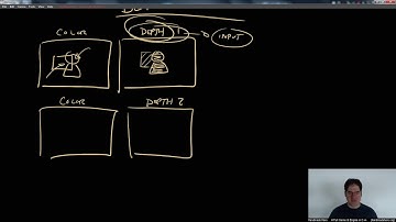 Handmade Hero Day 381 - Two-pass Depth Peeling