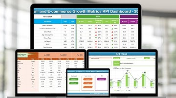 Retail and E commerce Growth Metrics KPI Dashboard in Excel