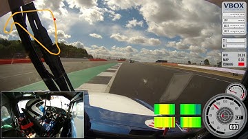 VBOX Tyre Temperature Monitoring System in action @Silverstone