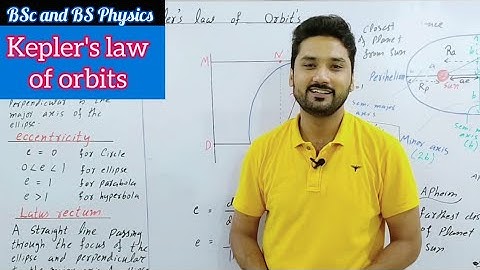 lecture 6 | Kepler