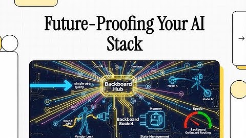 Backboard.io: The "Universal Adapter" for LLMs (Stop Vendor Lock-in)