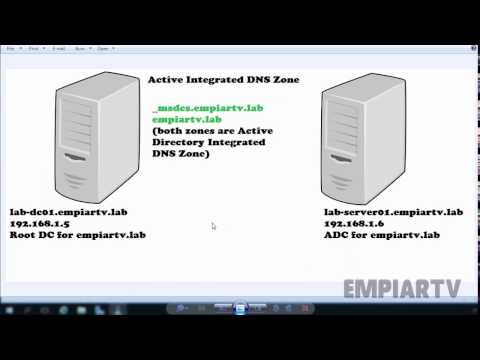 Configuring Active Directory Integrated Zones Windows server 2016