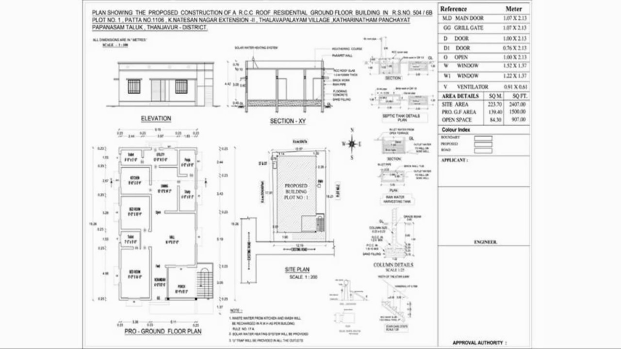  Approval  Plan  Specifications YouTube