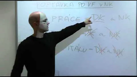Co jsou nominální úrokové sazby?