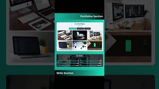 🖥️ Personal Portfolio HTML Template | Lorenzo 🔥 Features