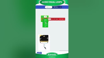 BBC micro:bit coding in 60 seconds - Audio Visual Loops