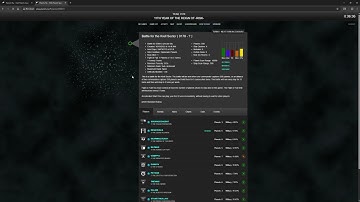 Planets Nu - The old Map and why it