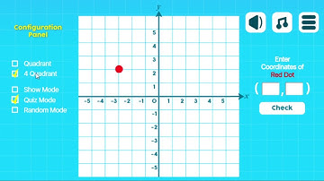 Coordinate Grid Teaching Tool