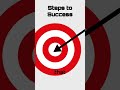 the 1 mistake new affiliate marketers make