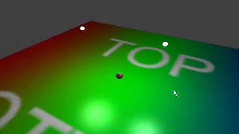 DigiPen CS300 Assignment 2 - Lighting By Hand