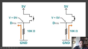 Thinkercad 02 - Entrada digital en Arduino - Uso de un Pulsador
