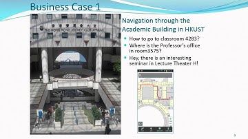 Indoor Location System