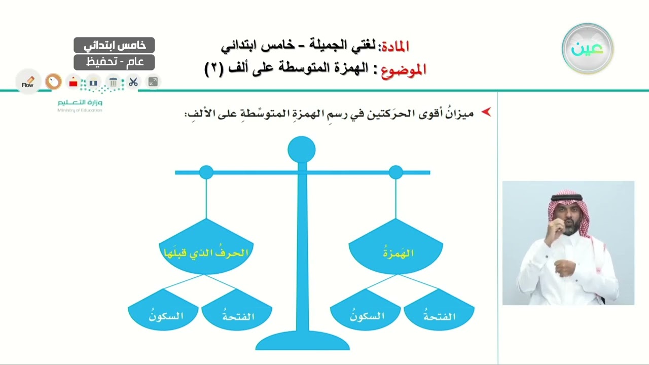 الهمزة المتوسطة على ألف (2)   - اللغة العربية - خامس ابتدائي