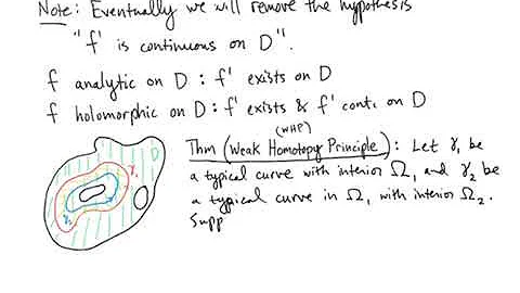1. Cauchy’s Theorem and Formula