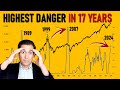 Warning two dangerous signals just triggered on stock markets first time since 2007