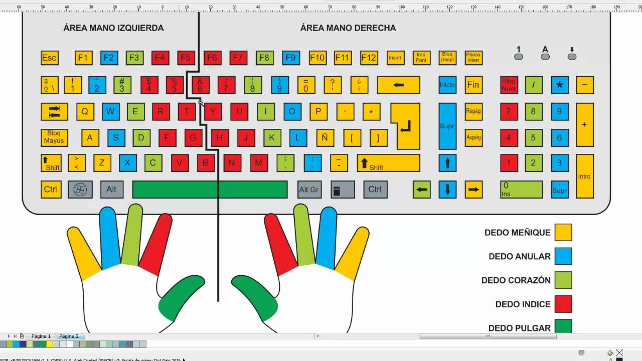 Guía 2 - teclado - YouTube