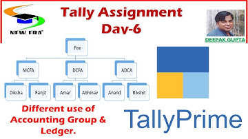 Tally Prime Assignment 6 By Deepak Gupta