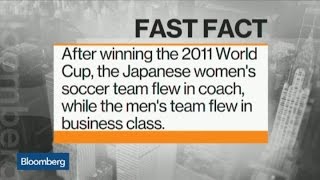 The Gender Divide in Women's Soccer The Gender Divide in Women's Soccer