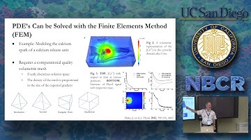 Using Mesh Improvement Software GAMer with Blender GUI to Generate Computable Mesh Models