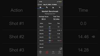 Live Fire Marksmanship with the mantis x10 elite Benchmark App