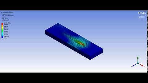 Deformation distribution of sample P2D1-BT