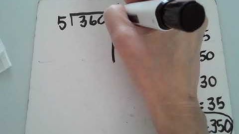 Partial Quotient Division 3 digit by 1 digit