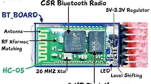 Control smart home with bluetooth using avr hc05 - điều khiển thiết bị điện bằng bluetooth