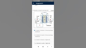 NPTEL Waste To Energy Conversion Assignment 6