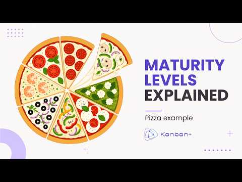 Kanban Maturity Levels Explained: Pizza Business Example