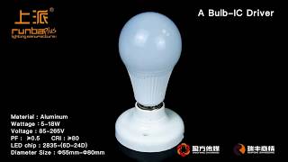 Infind Media Runbaplus 360 Product Video Type-A Bulb上派360 产品小视频A泡