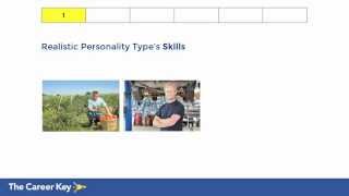 How to Achieve Career and College Success: Introduction How to Achieve Career and College Success: Introduction