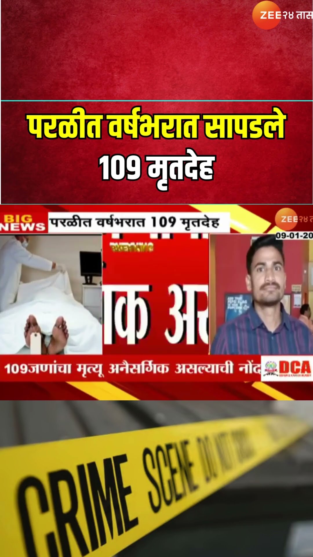 Beed | Parli Crime Report | धक्कादायक! परळीत वर्षभरात सापडले 109 मृतदेह; तीन दिवसांनी सापडतो मृतदेह