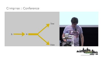 George Wilson - The Extended Functor Family