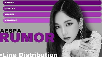 How would aespa sing “Rumor” by Produce 48? [Line Distribution]