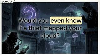 How Attackers Breach the Cloud: Cyber Kill Chain® & Threat Hunting Guide 🛡️
