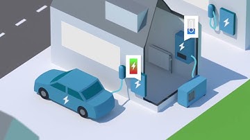 Demand Side Response