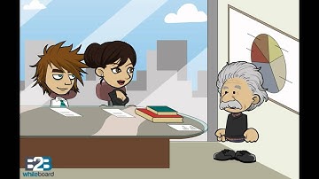 Encryption - defined