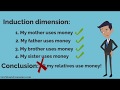 Deduction vs. Induction (Deductive/Inductive Reasoning): Definition/Meaning, Explanation & Examples