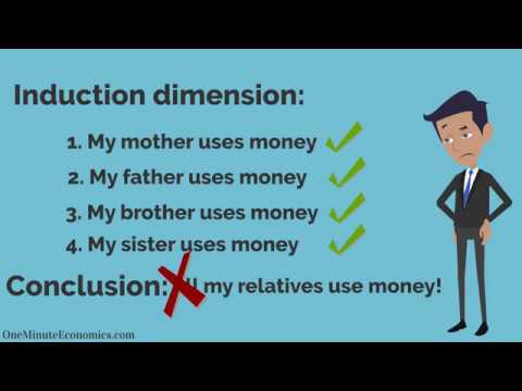 Deduction vs. Induction (Deductive/Inductive Reasoning): Definition/Meaning, Explanation \u0026 Examples