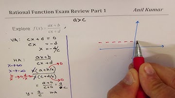 Rational Functions Exam Review MHF4U Pre Calculus