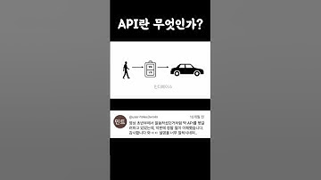 API란 무엇인가?!! #shorts #api #interface