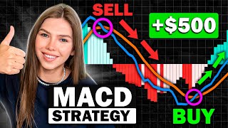 Most Effective MACD Trading Strategy for Daytrading Crypto, Forex & Binary Options (High Winrate)