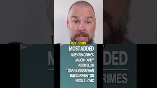 Can Keon Ellis Turn Into A LEAGUE WINNER For Fantasy Basketball #NBA #fantasybasketball