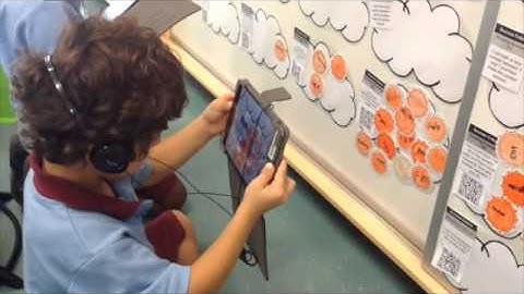 Making Learning Visible In Prep