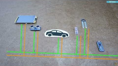 CAN Bus: Serial Communication - How It Works?
