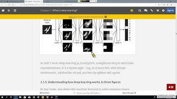 Deep Learning with Python 11. Getting Started with Neural Networks-1: 神經網路剖析 (recorded on 20190304)